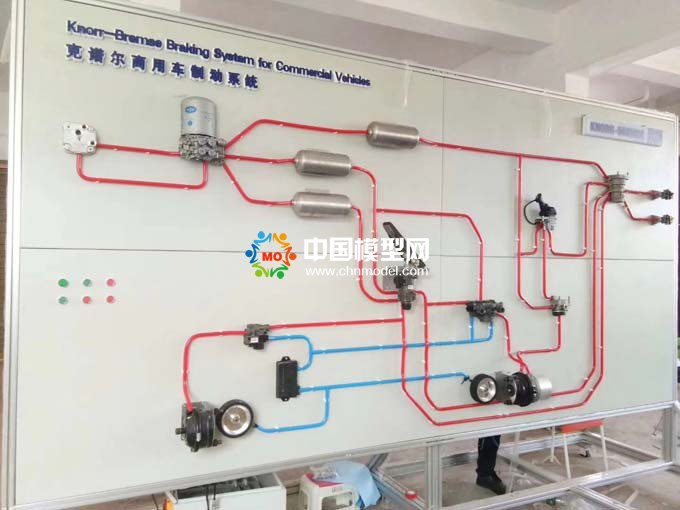 汽車制動系統(tǒng)模型