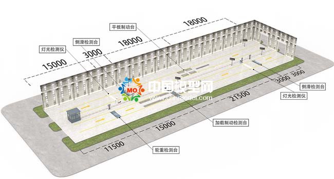 機(jī)動車檢測線沙盤模型
